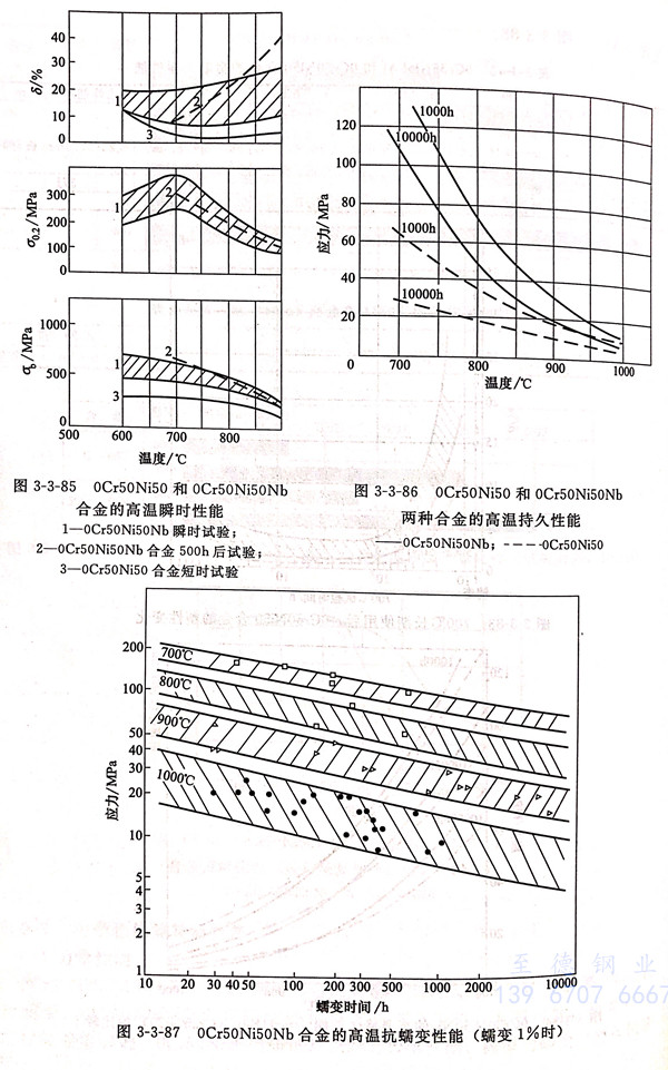 圖 3-85.jpg