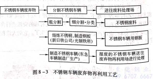 圖 3.jpg